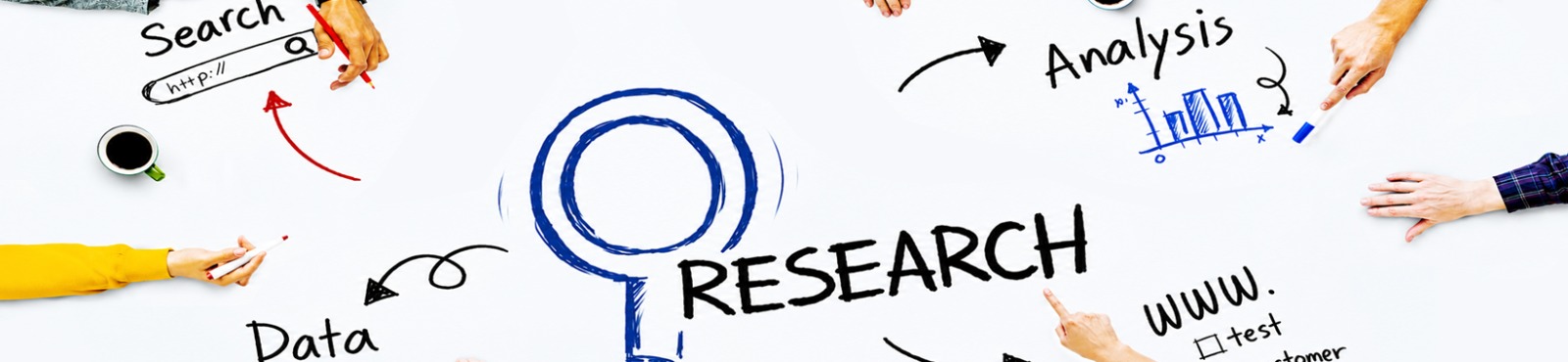 Research at VMTW
